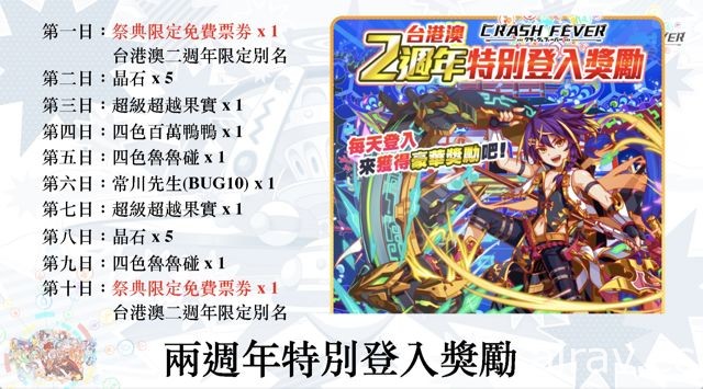 《Crash Fever》台港澳 2 週年搶先公布新角色 確定引進《鋼之鍊金術師》合作