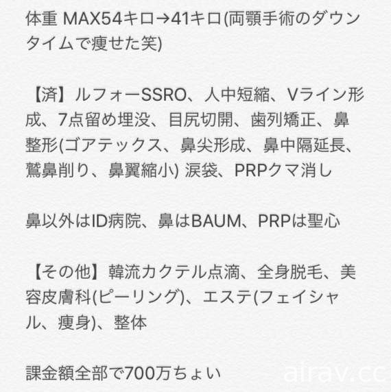 《日本coser狠花700万円整形》受人嘲諷的醜女成為萬人追捧的女神