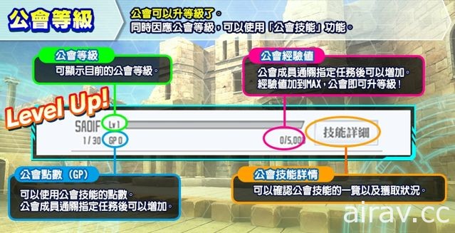 《刀剑神域 关键斗士》大型更新第 2 弹 龙使少女“西莉卡”新登场