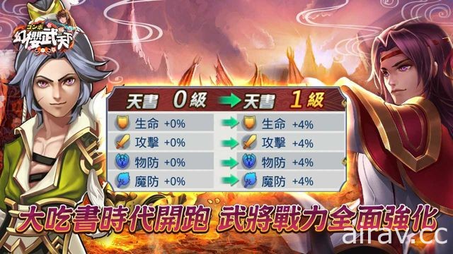 《幻櫻武天下》全新版本「天下無雙」登場 紅色武將 戰魔呂布、混沌董卓參戰