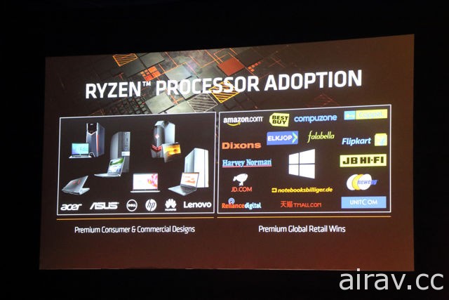 AMD 发表 32 核心 Ryzen Threadripper 处理器与 7 奈米制程 Vega 架构 Radeon GPU