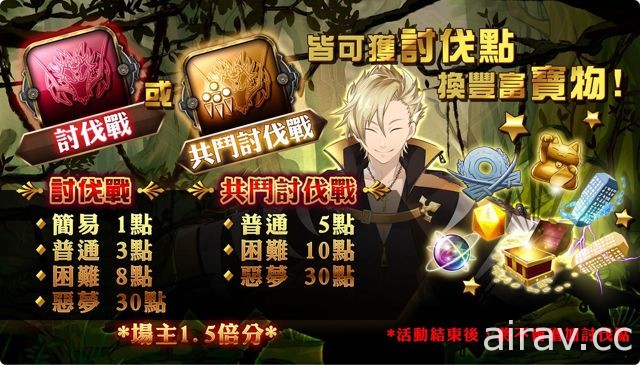 《魔導計劃》全新限時活動「暗殺機密」即日起正式登場