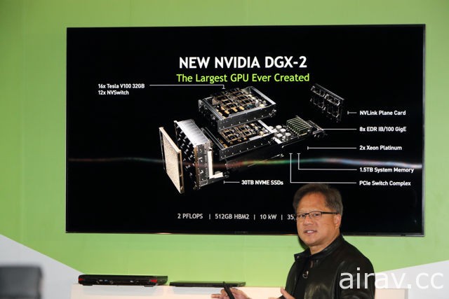 NVIDIA 公布 Isaac 機器人學習平台 將與科技部攜手合作推廣 AI 在地發展