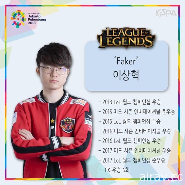 Faker 入選！韓國《英雄聯盟》《爐石戰記》《星海爭霸 2》等電競亞運代表名單出爐