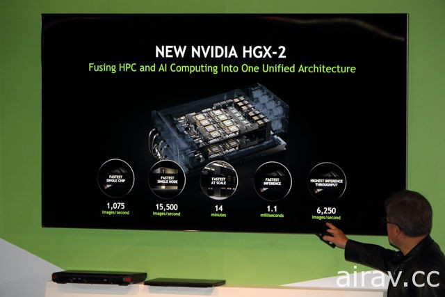 NVIDIA 公布 Isaac 機器人學習平台 將與科技部攜手合作推廣 AI 在地發展