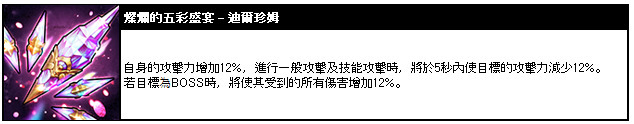 《King’s Raid – 王之逆襲》推出新英雄「塔麗莎」 特別副本奧勒貝爾水上樂園同時釋出