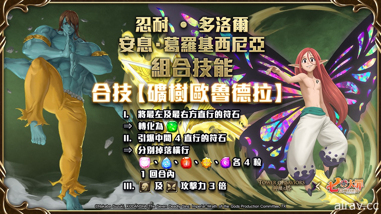 《神魔之塔》x《七大罪 众神的逆鳞》下周登场 公布“众神的逆鳞”系列角色技能