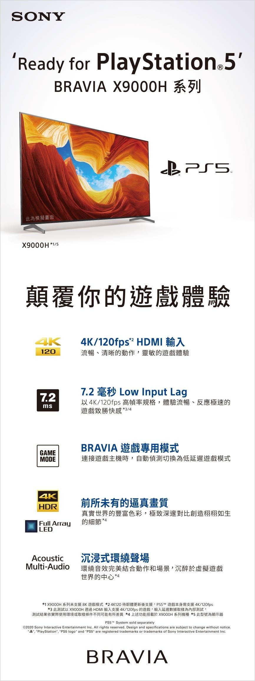 Sony 发表“Ready for PlayStation 5”BRAVIA 系列电视