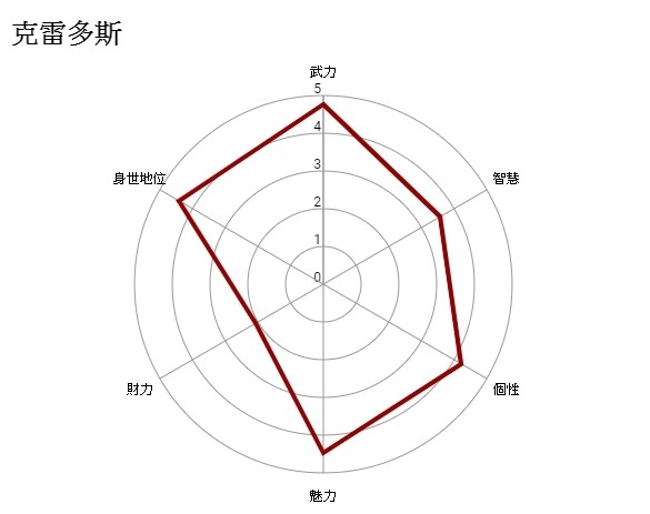 【GNN 大調查】ACG 角色「最強父親」結果出爐！祝爸爸們父親節快樂！