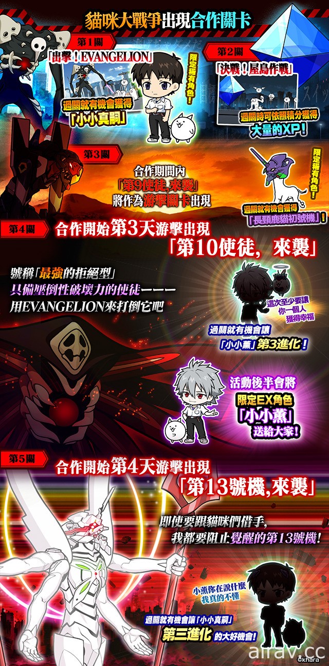 《貓咪大戰爭》x《福音戰士》合作活動復刻登場 開放合作限定區域「NERV 本部」