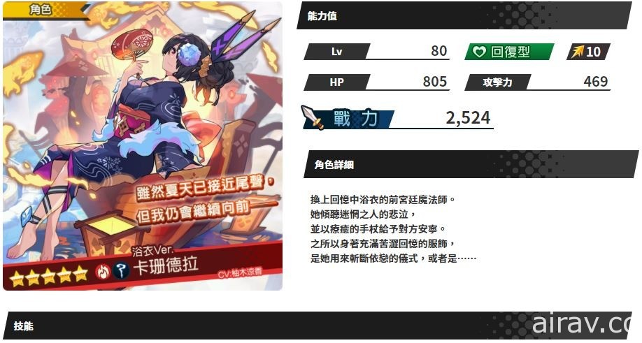 《Dragalia Lost ～失落的龍絆～》釋出「失落龍絆日 非凡佳選」舉辦預告