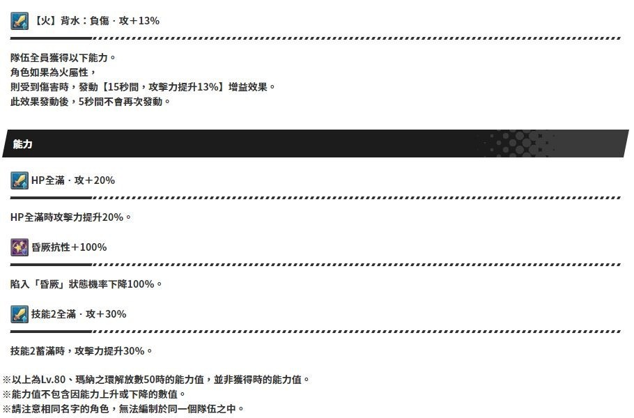 《Dragalia Lost ～失落的龍絆～》釋出「失落龍絆日 非凡佳選」舉辦預告