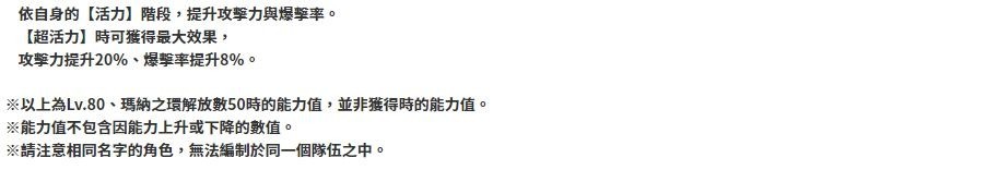 《Dragalia Lost ～失落的龍絆～》釋出「失落龍絆日 非凡佳選」舉辦預告