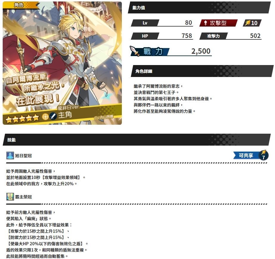 《Dragalia Lost ～失落的龍絆～》釋出「失落龍絆日 非凡佳選」舉辦預告