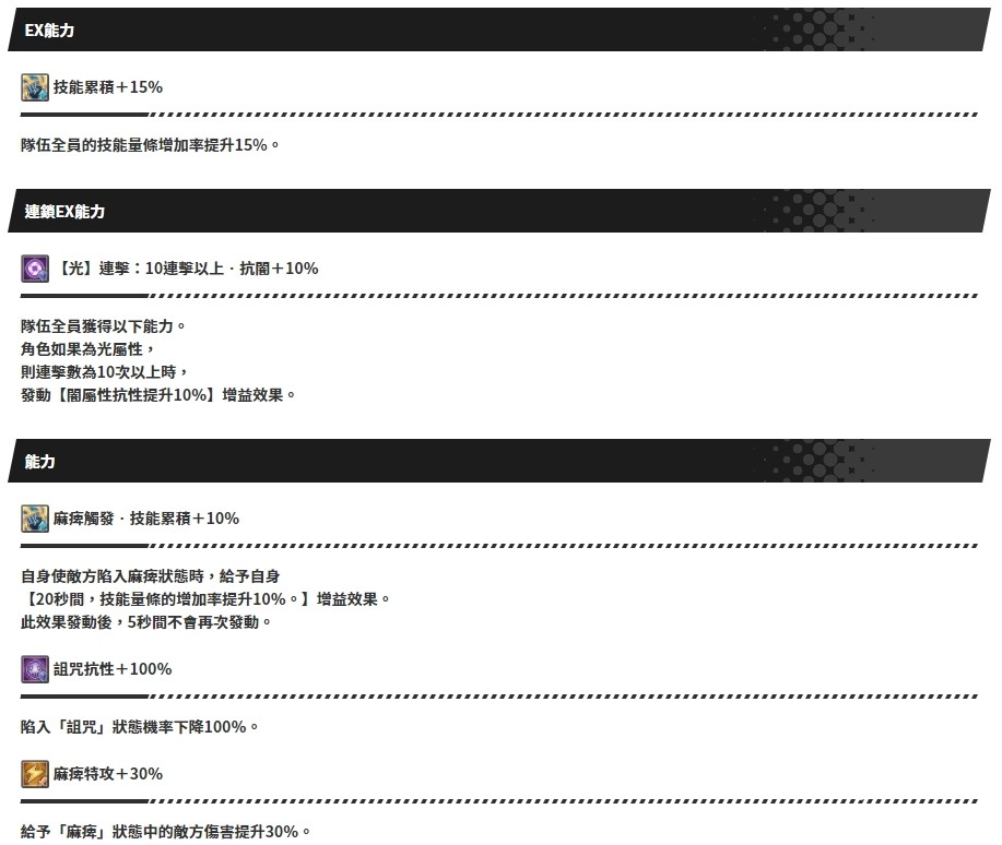 《失落的龙绊》主线剧情第 15 章“覆光之影”登场 举办设施活动“Melodious Summer♪”