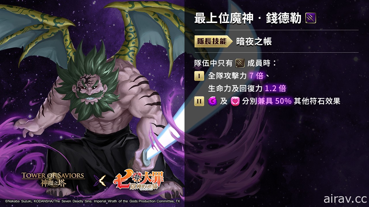 《神魔之塔》夢魘級魔王「錢德勒」下週四壓軸登場 新石抽系列「神魔審判」即將降臨