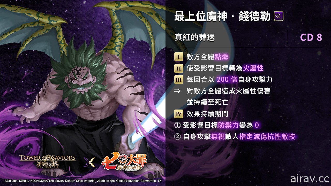 《神魔之塔》夢魘級魔王「錢德勒」下週四壓軸登場 新石抽系列「神魔審判」即將降臨