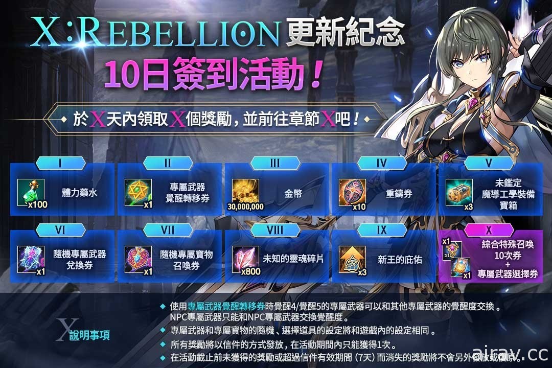 《King』s Raid - 王之逆襲》新章節「X：Rebellion」釋出 夏日泳裝與飾品第二回同步公開