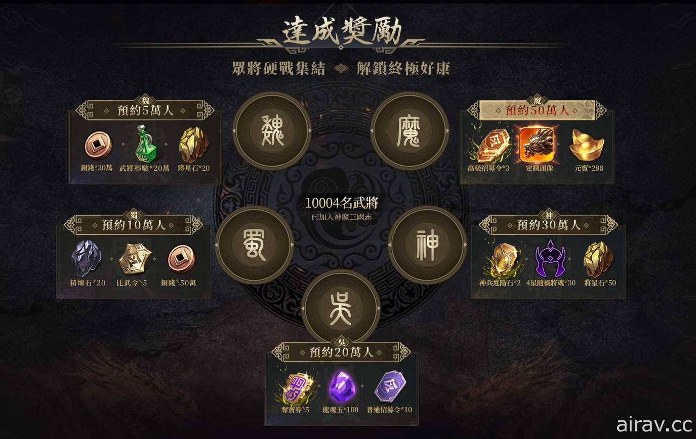 《神魔三国志》事前登录活动开跑 公开代言人胡宇威魔关羽扮相