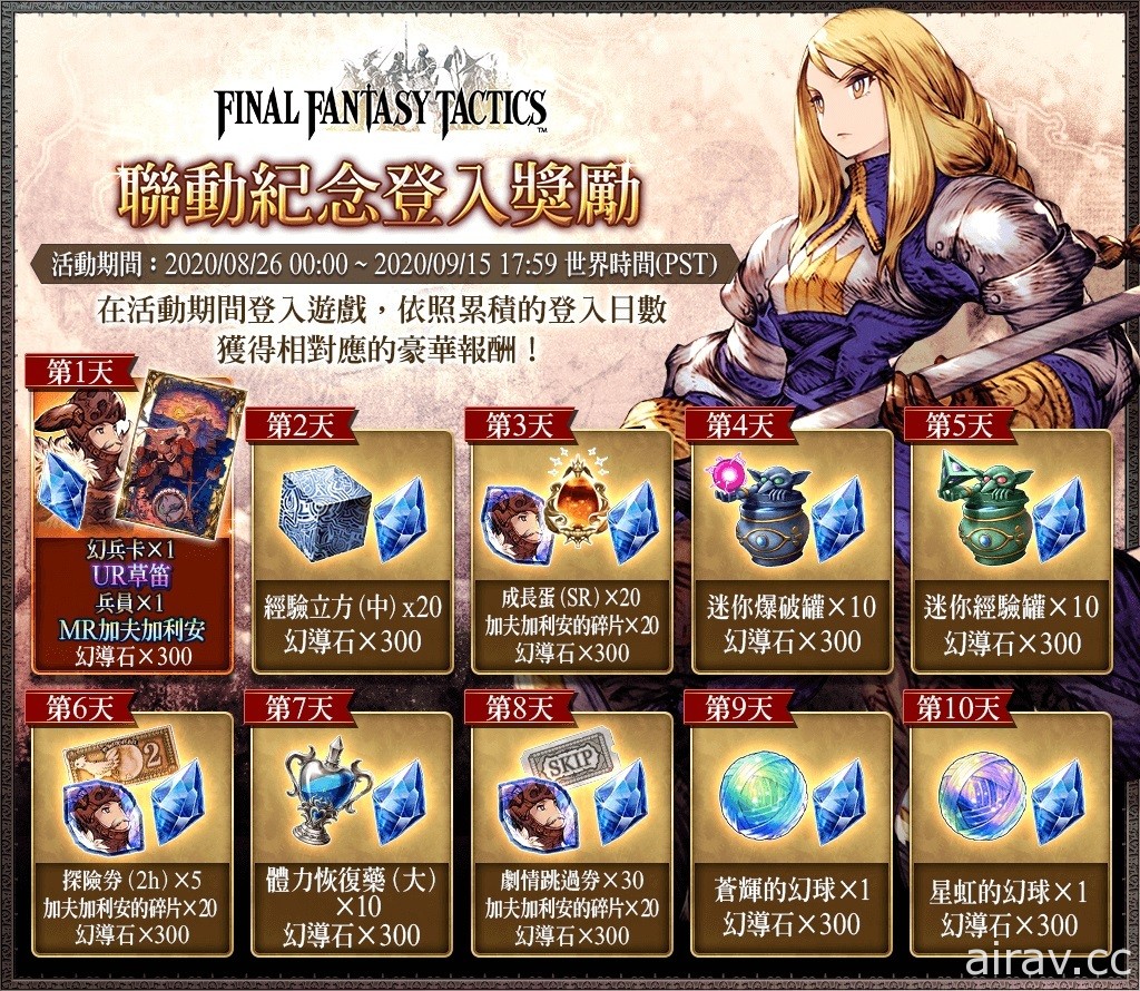 《WOTV FFBE》x《FFT》第二彈聯動活動開跑 推出阿格莉亞絲、迪利塔等新兵員