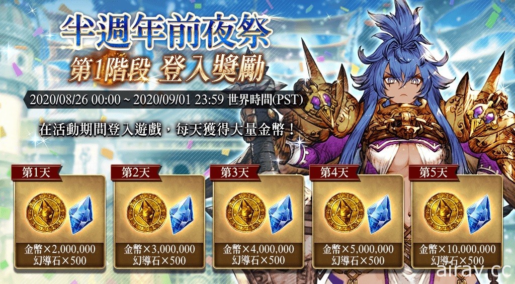 《WOTV FFBE》x《FFT》第二彈聯動活動開跑 推出阿格莉亞絲、迪利塔等新兵員