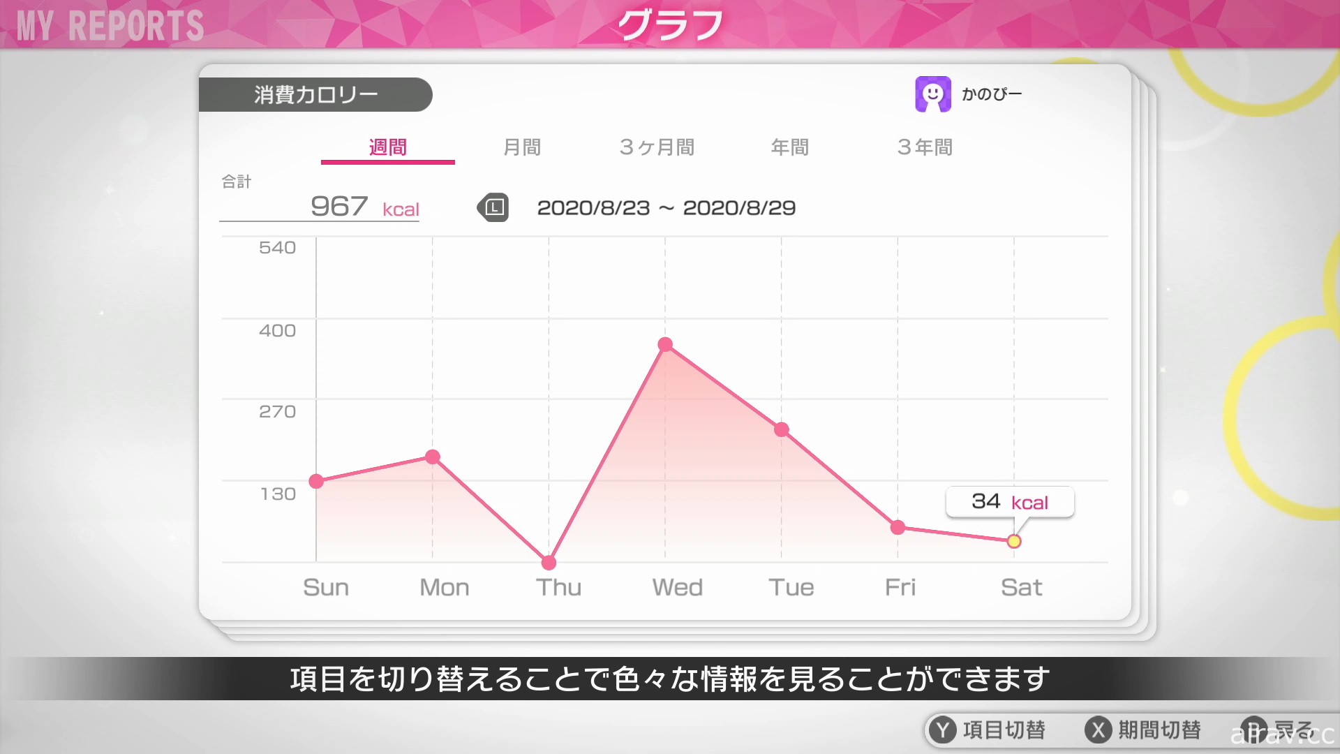 收录以格斗技为基础的 60 种健身训练！《FiNC HOME FiT》10 月 29 日发售