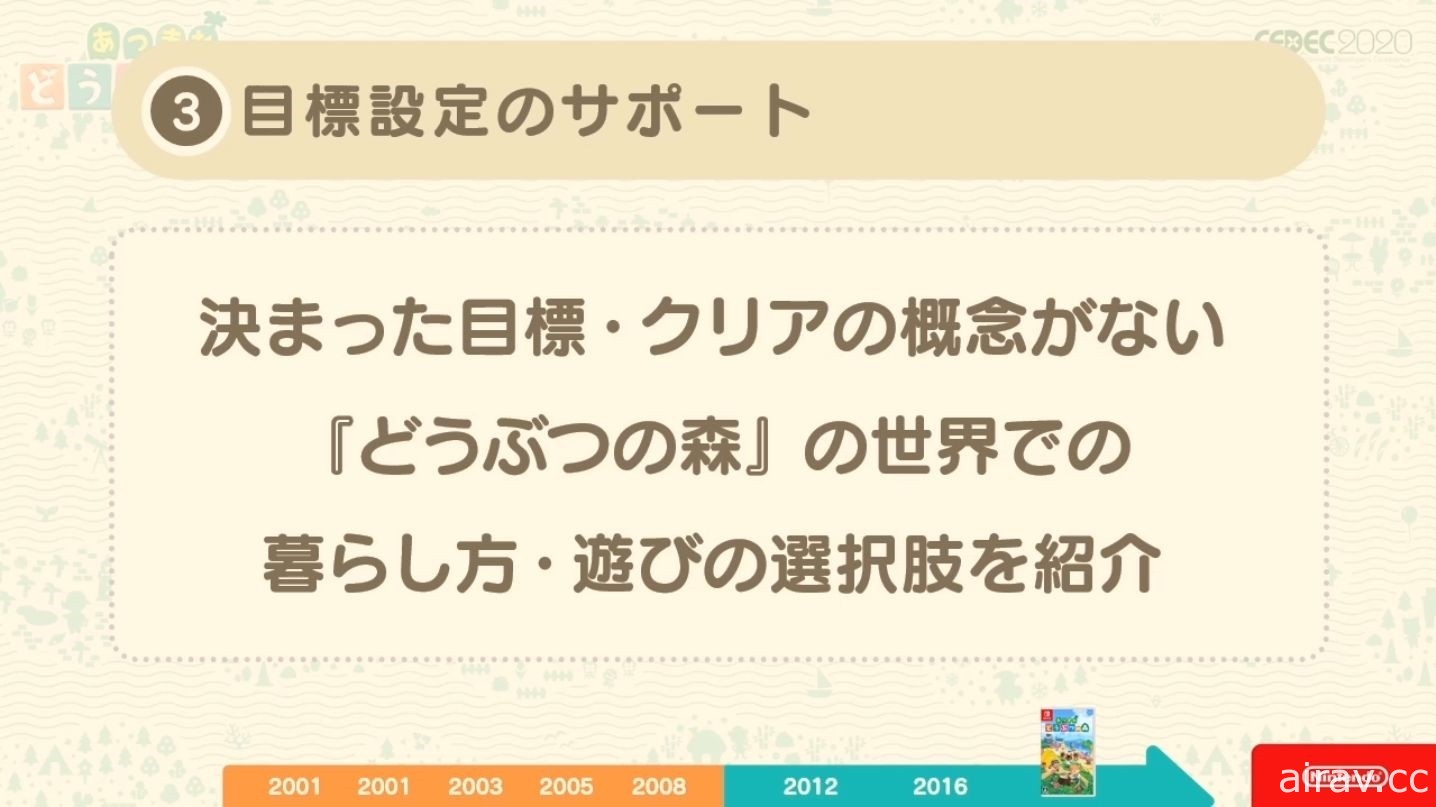 【CEDEC 20】《集合啦！動物森友會》兼顧傳統與革新 以系列作方針為主題的講座報導