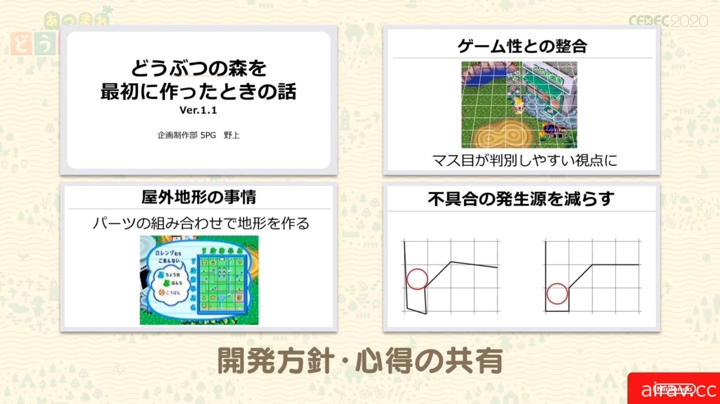 【CEDEC 20】《集合啦！動物森友會》兼顧傳統與革新 以系列作方針為主題的講座報導