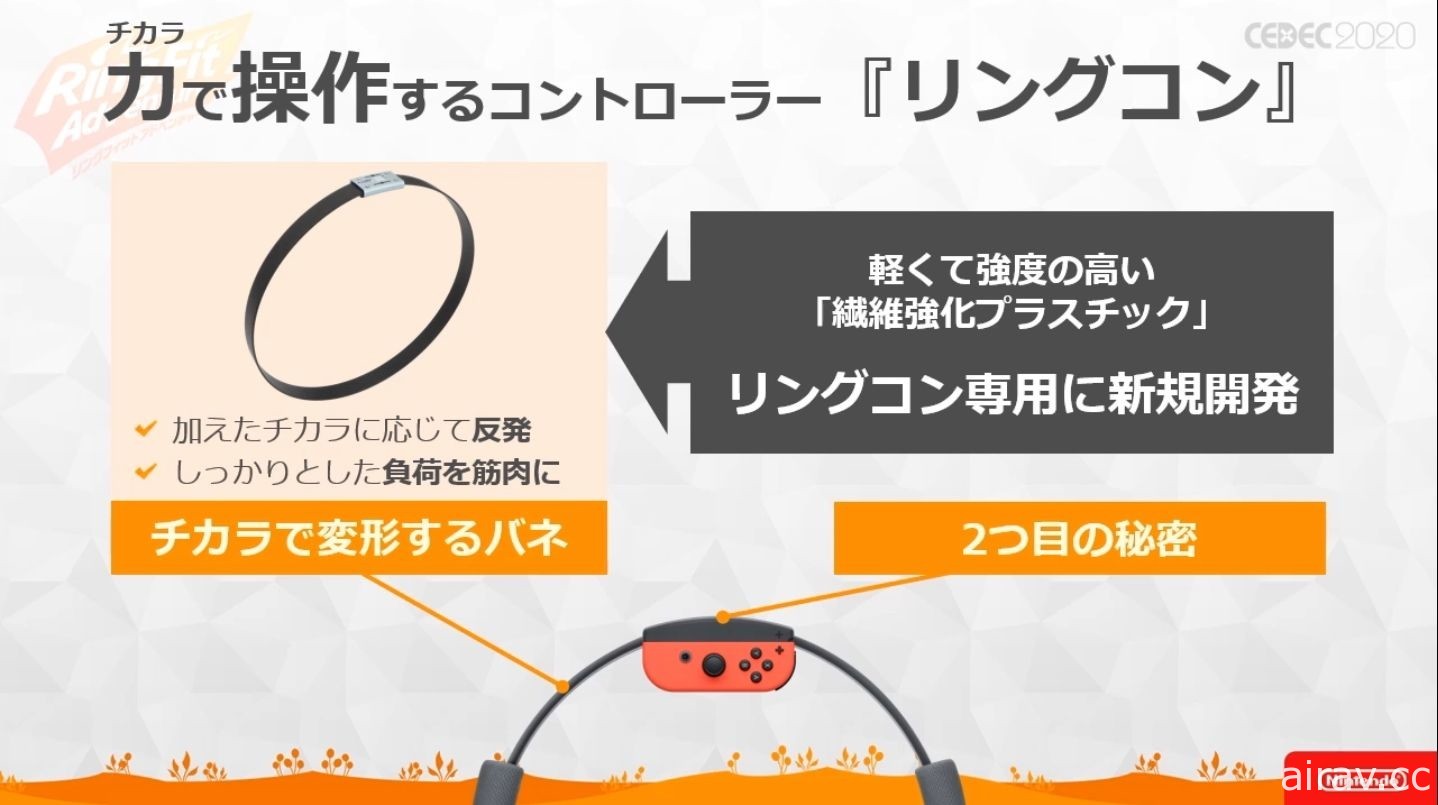 【CEDEC 20】健身環也有 HP 與損傷值？！《健身環大冒險》軟硬一體式開發講座