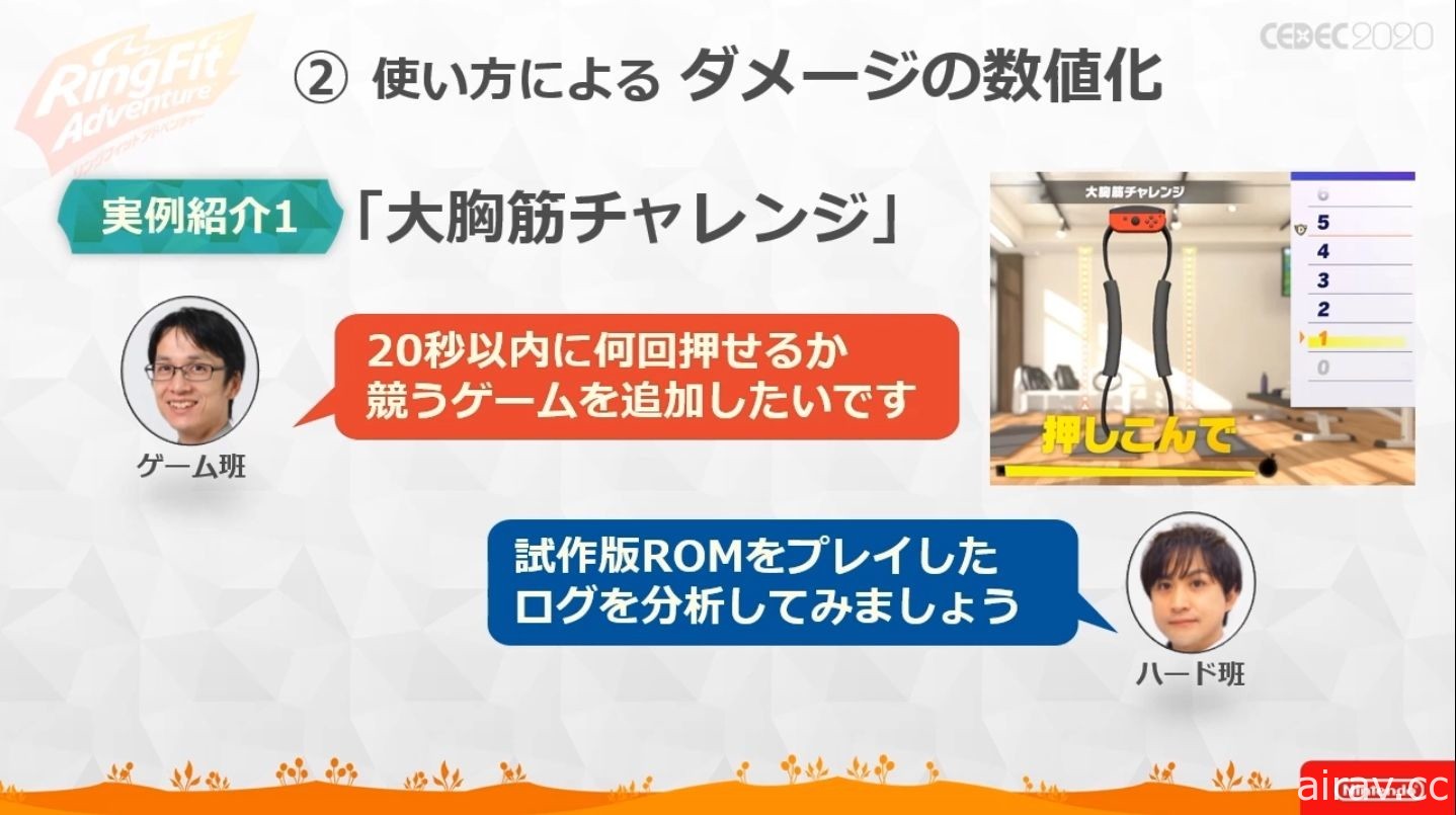 【CEDEC 20】健身環也有 HP 與損傷值？！《健身環大冒險》軟硬一體式開發講座