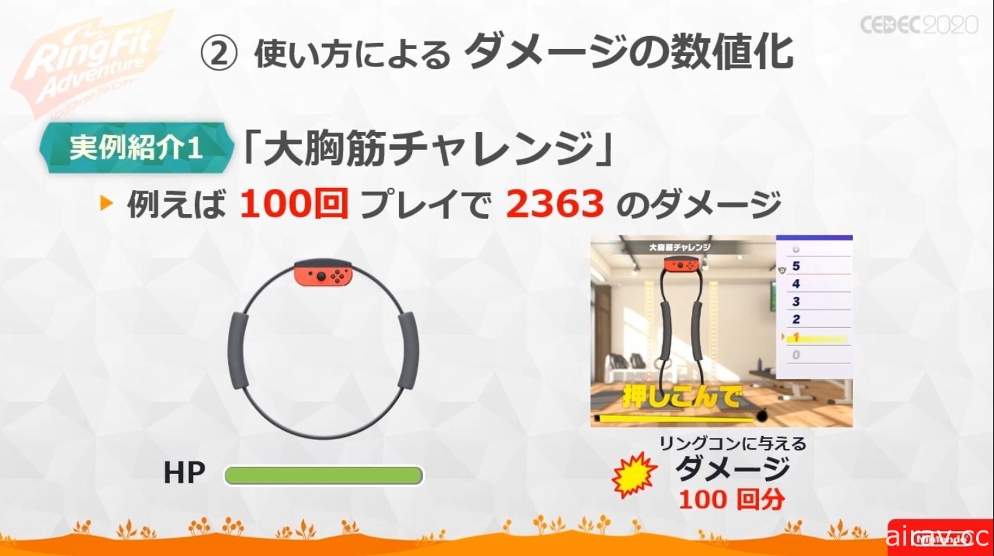 【CEDEC 20】健身環也有 HP 與損傷值？！《健身環大冒險》軟硬一體式開發講座