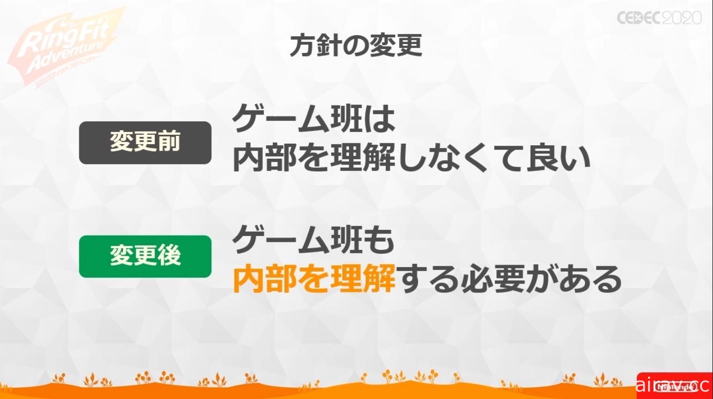 【CEDEC 20】健身環也有 HP 與損傷值？！《健身環大冒險》軟硬一體式開發講座