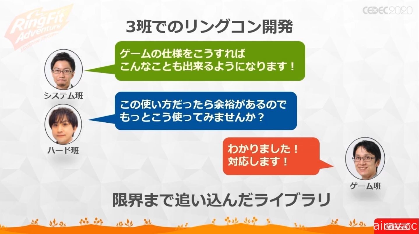 【CEDEC 20】健身環也有 HP 與損傷值？！《健身環大冒險》軟硬一體式開發講座