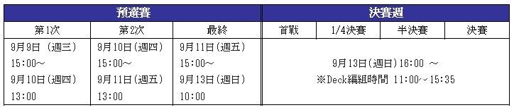 《SEGA 新創造球會 ROAD to the WORLD》法國籍三位新 ★5 球員登場