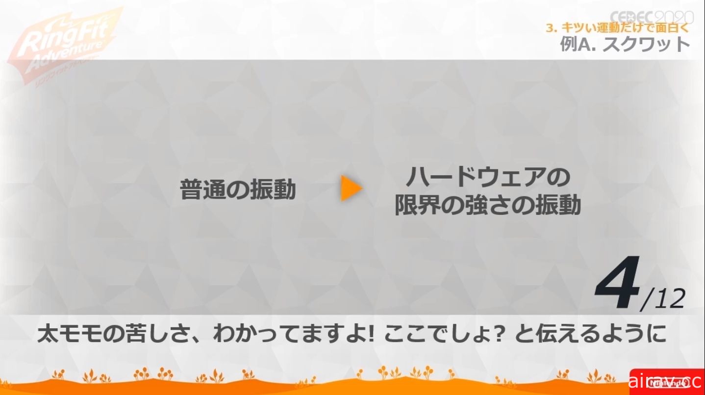 【CEDEC 20】《健身環大冒險》兼顧遊戲與健身兩種要素所耗費的苦功與工夫