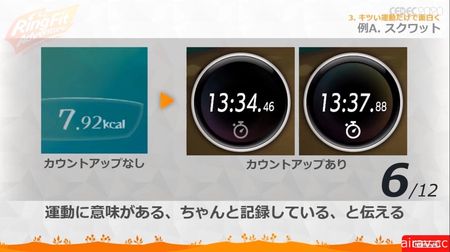 【CEDEC 20】《健身環大冒險》兼顧遊戲與健身兩種要素所耗費的苦功與工夫