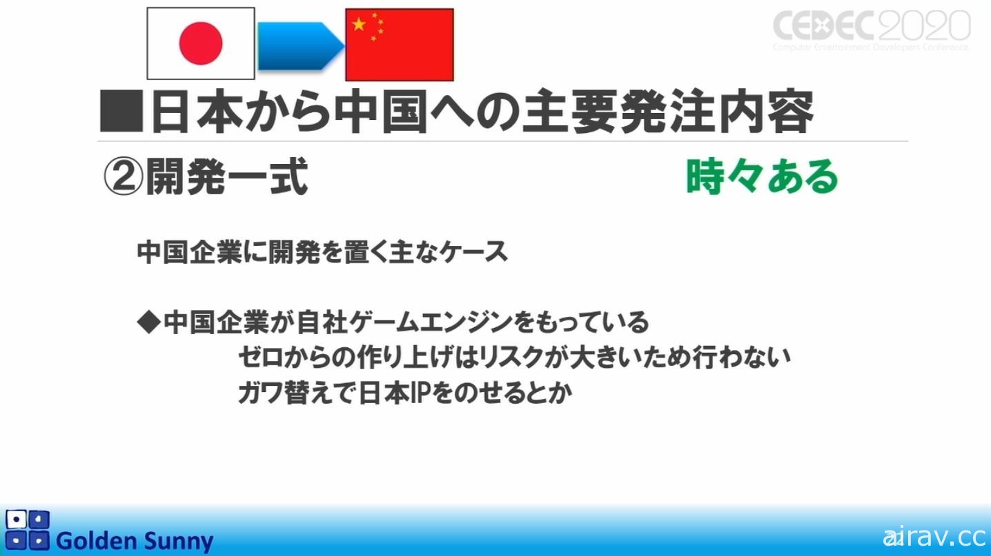 【CEDEC 20】日本人啊，這樣下去好嗎？日中遊戲開發現況與日本未來展望