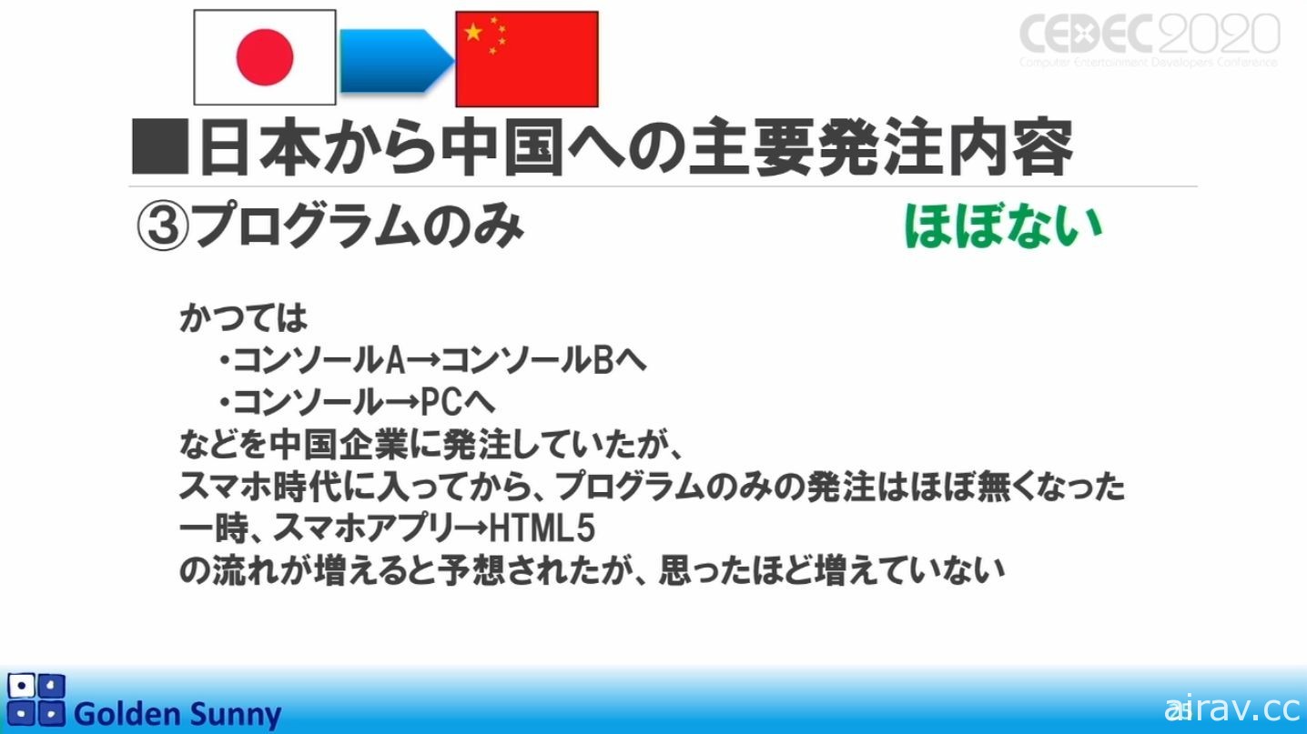 【CEDEC 20】日本人啊，这样下去好吗？日中游戏开发现况与日本未来展望