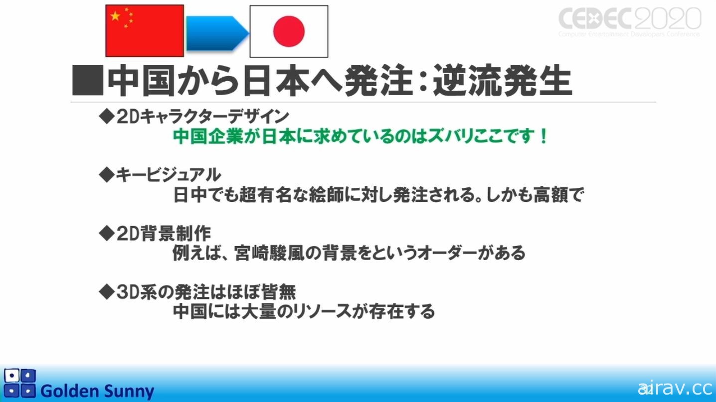 【CEDEC 20】日本人啊，这样下去好吗？日中游戏开发现况与日本未来展望