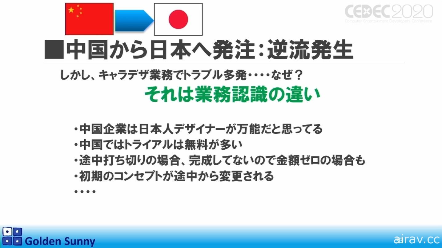 【CEDEC 20】日本人啊，这样下去好吗？日中游戏开发现况与日本未来展望