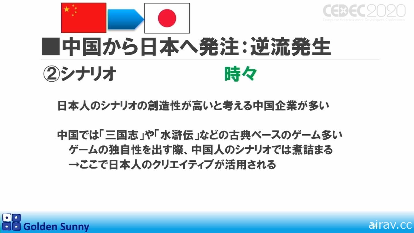 【CEDEC 20】日本人啊，这样下去好吗？日中游戏开发现况与日本未来展望