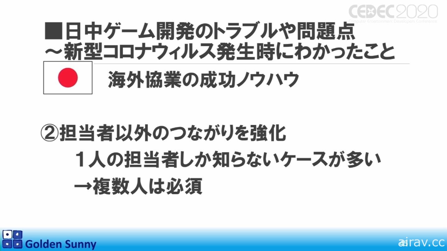 【CEDEC 20】日本人啊，這樣下去好嗎？日中遊戲開發現況與日本未來展望