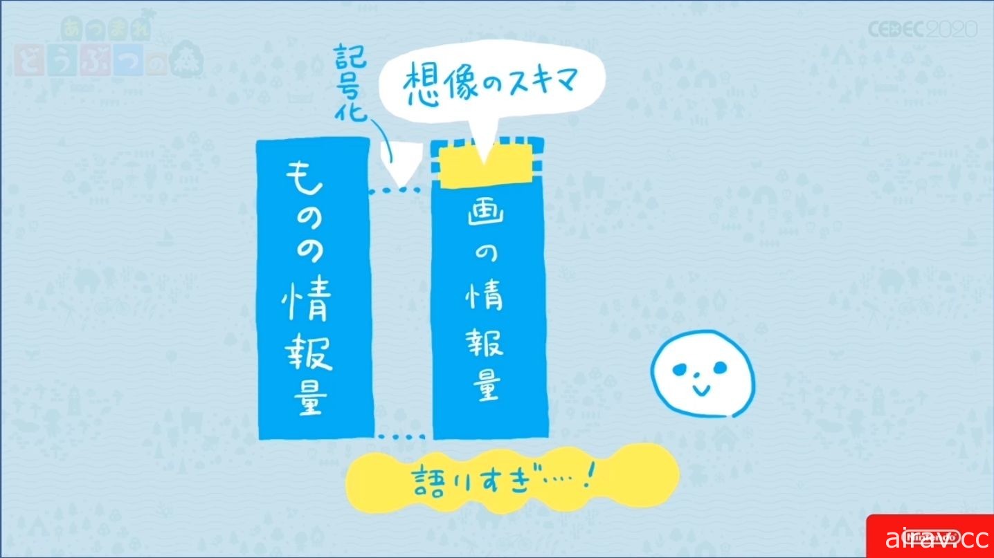 【CEDEC 20】《集合啦！動物森友會》美術設計探討 如何製作出「適當留白的細節」