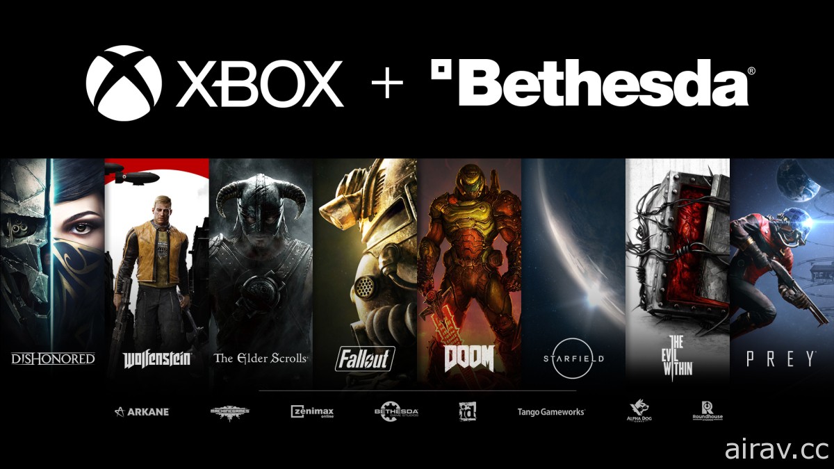 微軟宣布以七十五億美元現金收購《上古卷軸》Bethesda 母公司 ZeniMax