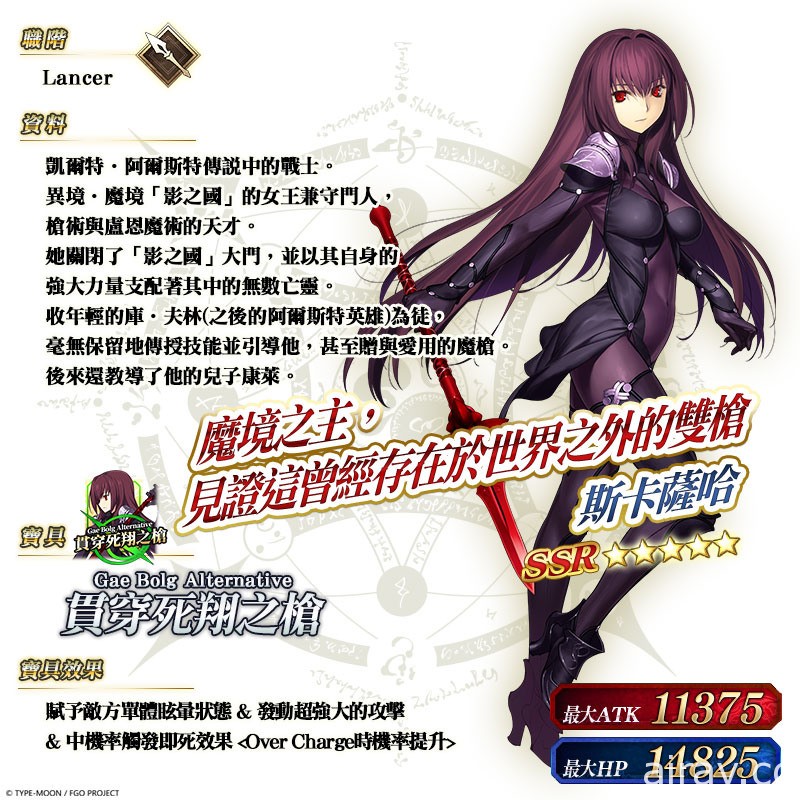 《FGO》繁中版將展開「2020 新年紀念活動」 同步推出「2020 福袋召喚」