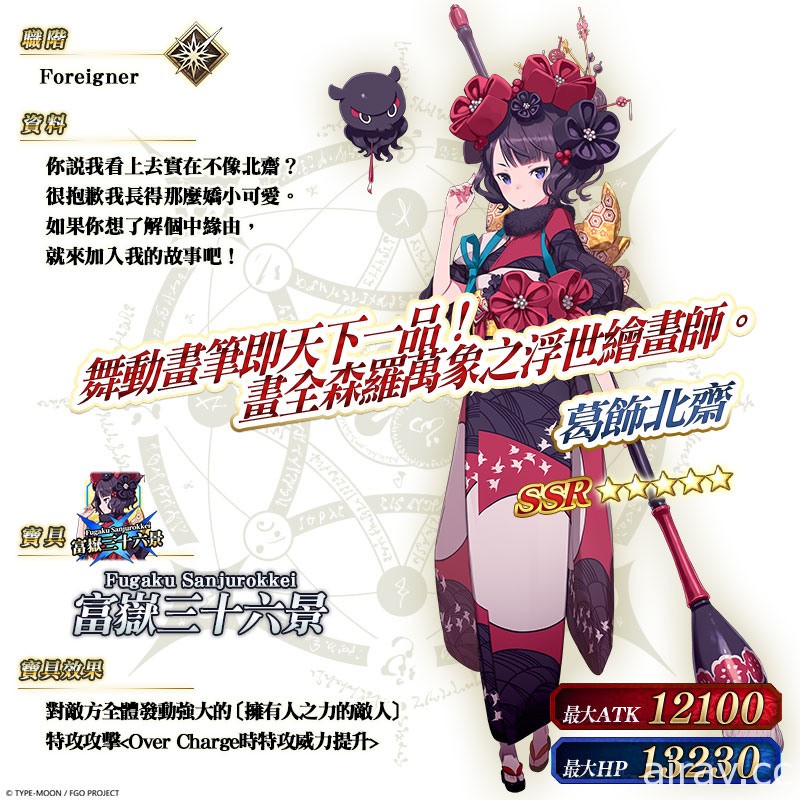 《FGO》繁中版將展開「2020 新年紀念活動」 同步推出「2020 福袋召喚」