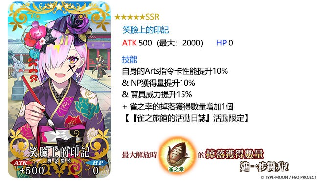 《FGO》繁中版將展開「2020 新年紀念活動」 同步推出「2020 福袋召喚」