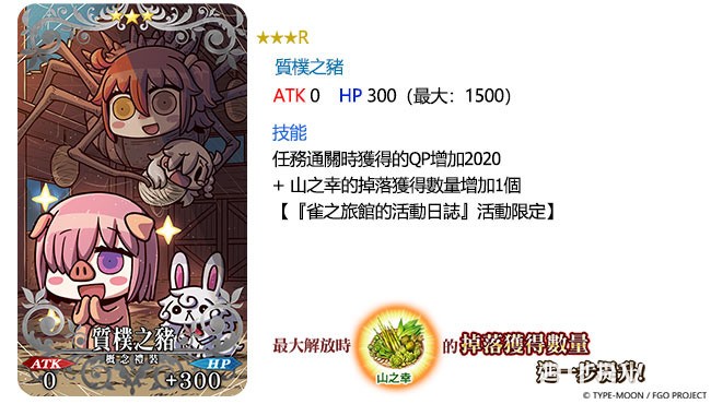 《FGO》繁中版將展開「2020 新年紀念活動」 同步推出「2020 福袋召喚」