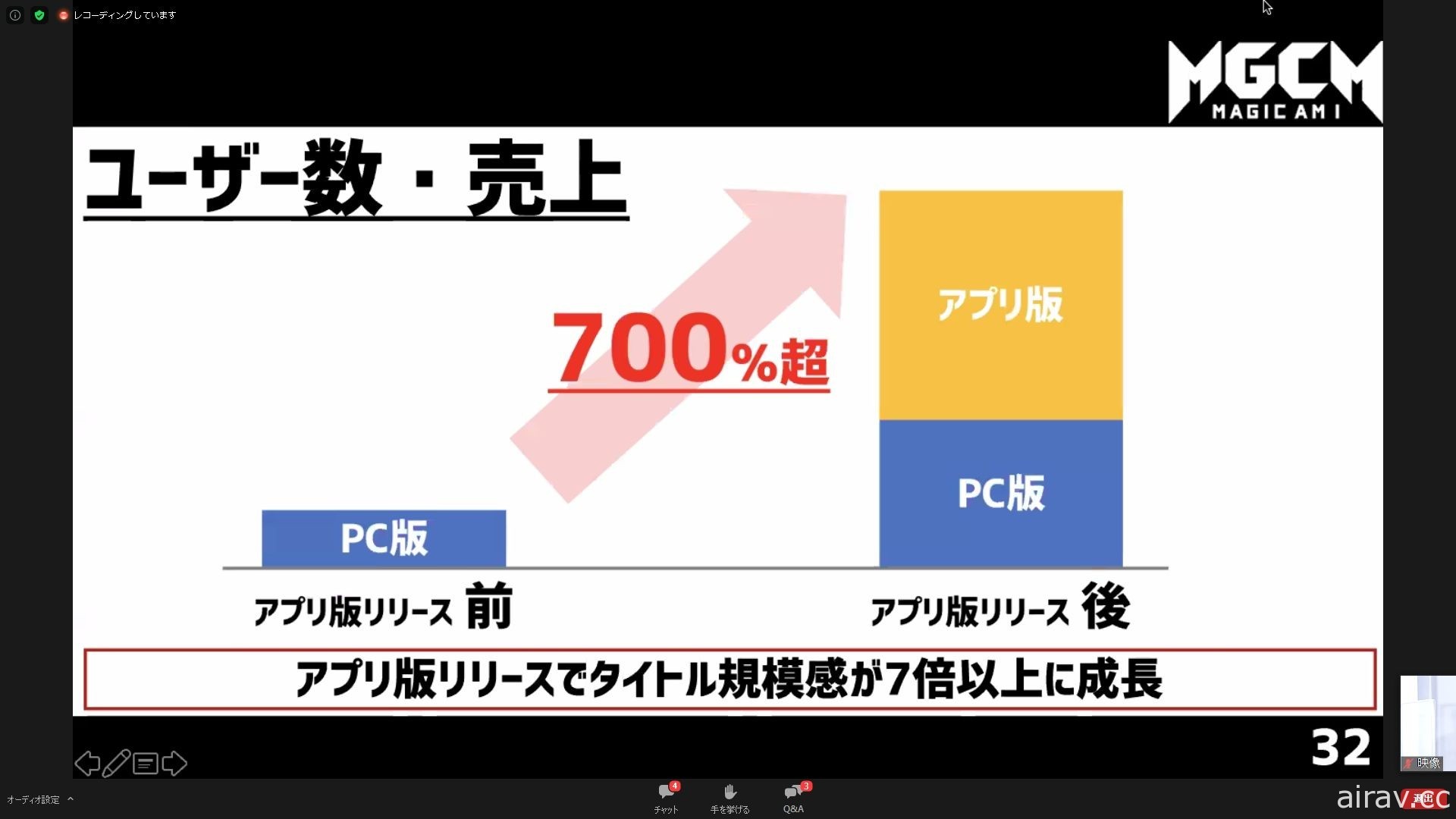 Repro 网络会议重点纪录 分析 IP 改编与原创手机游戏行销战略上的差异