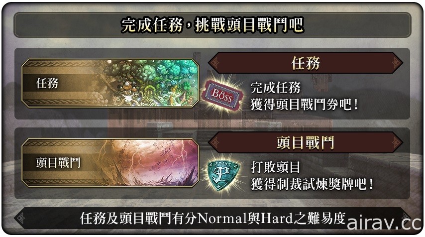 《WOTV FFBE》歡慶半週年紀念日 全稀有度 UR 兵員『斯特恩（破滅騎士）』參戰